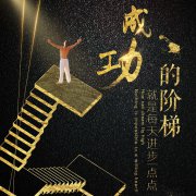 王者重生·好博员工成长之旅